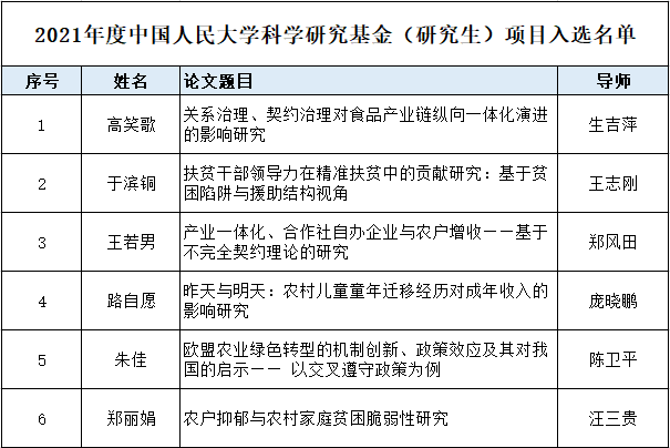 20201208/8f99f9cd1e306d8c2d85936bfd68a87b.png 网站公示.png